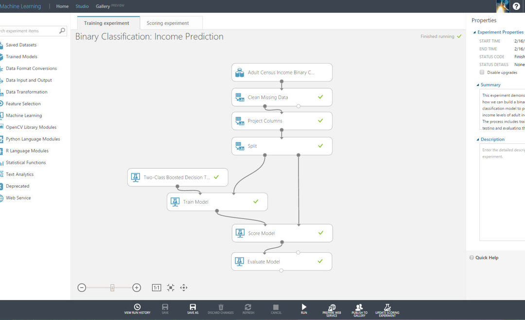 Using Statistical Modeling to Predict Product Purchase in Microsoft AZURE